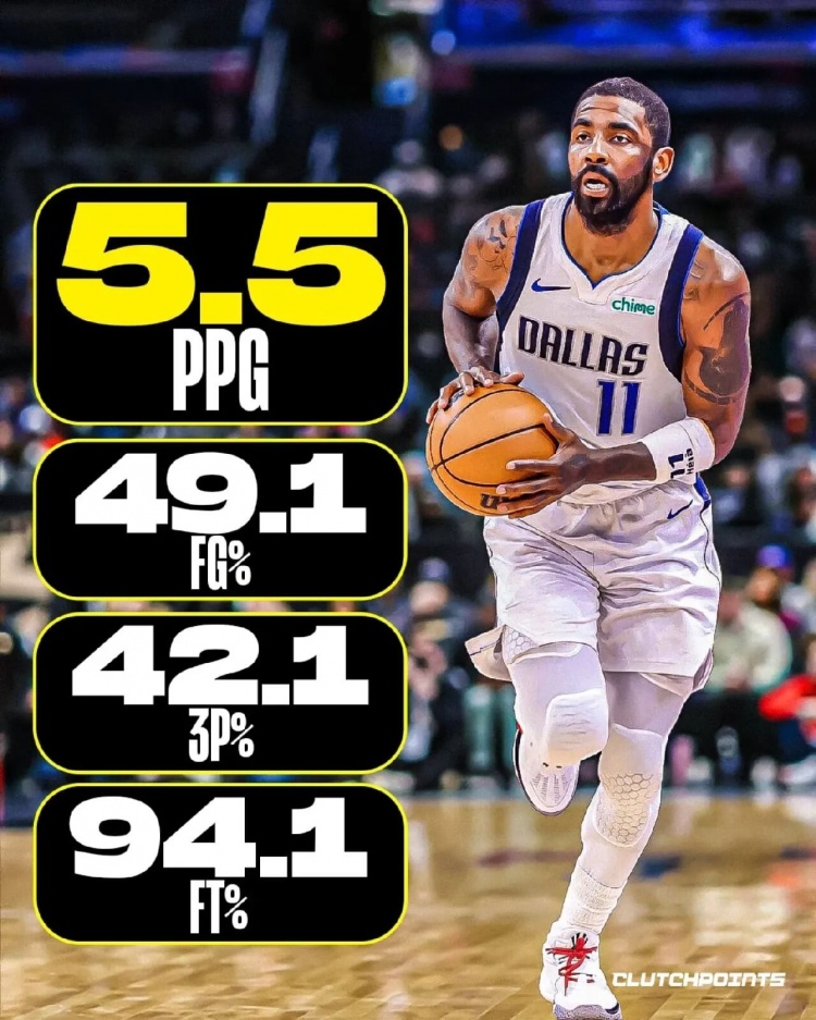 五大联赛-近10年加时场均得分：欧文领跑 库登并列第二 KD第9&amp;詹姆斯第10